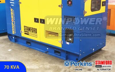 Distributor Genset Resmi & Terpercaya di Indonesia