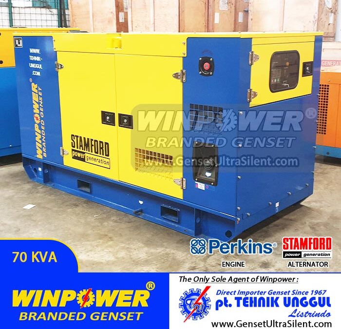 Distributor Genset Resmi & Terpercaya di Indonesia